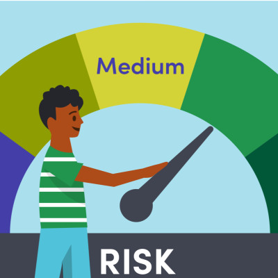 مدیریت ریسک و تنوع‌بخشی پرتفوی در شرایط بی‌ثباتی بازارها